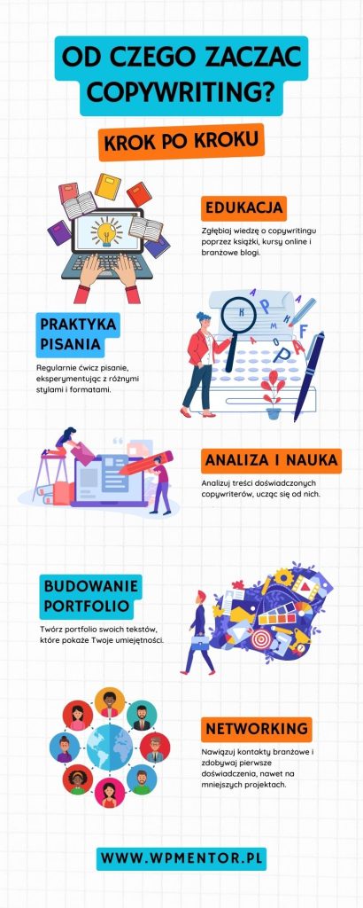 copywriting-od-czego-zacząć