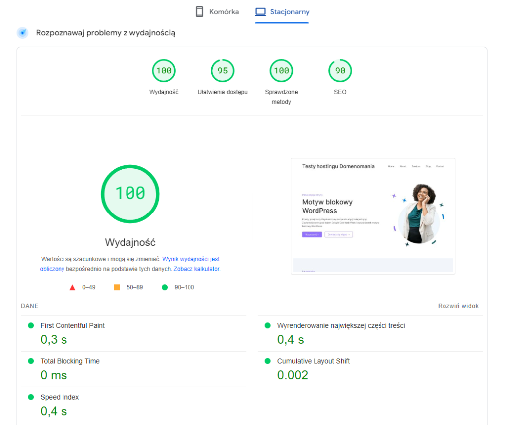 pageinsight domenomania