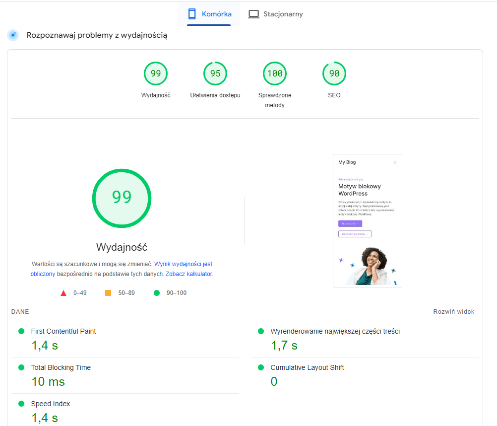 pagespeed insight na telefony