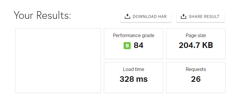 pindgom wyniki hostido
