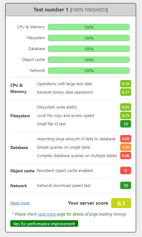 Server Performance Benchmarks