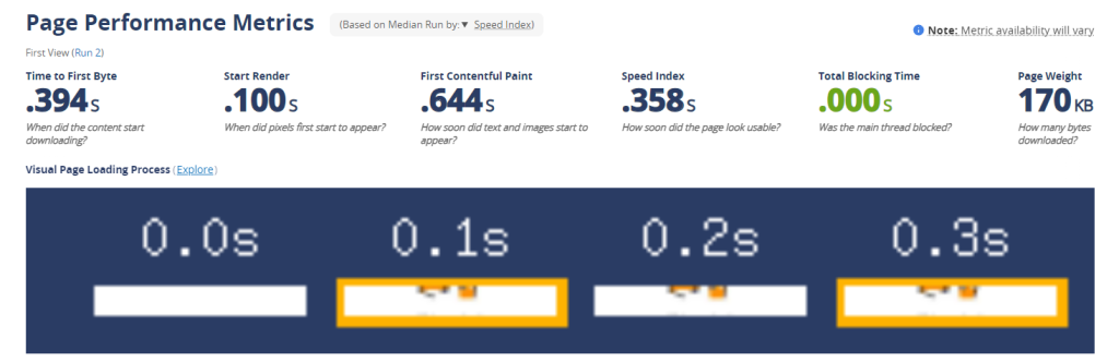 webpagetest 3hosting