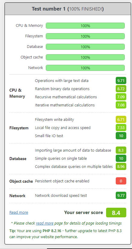 benchmark dhosting