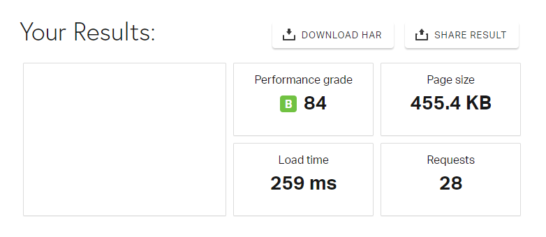 pingdom dhosting